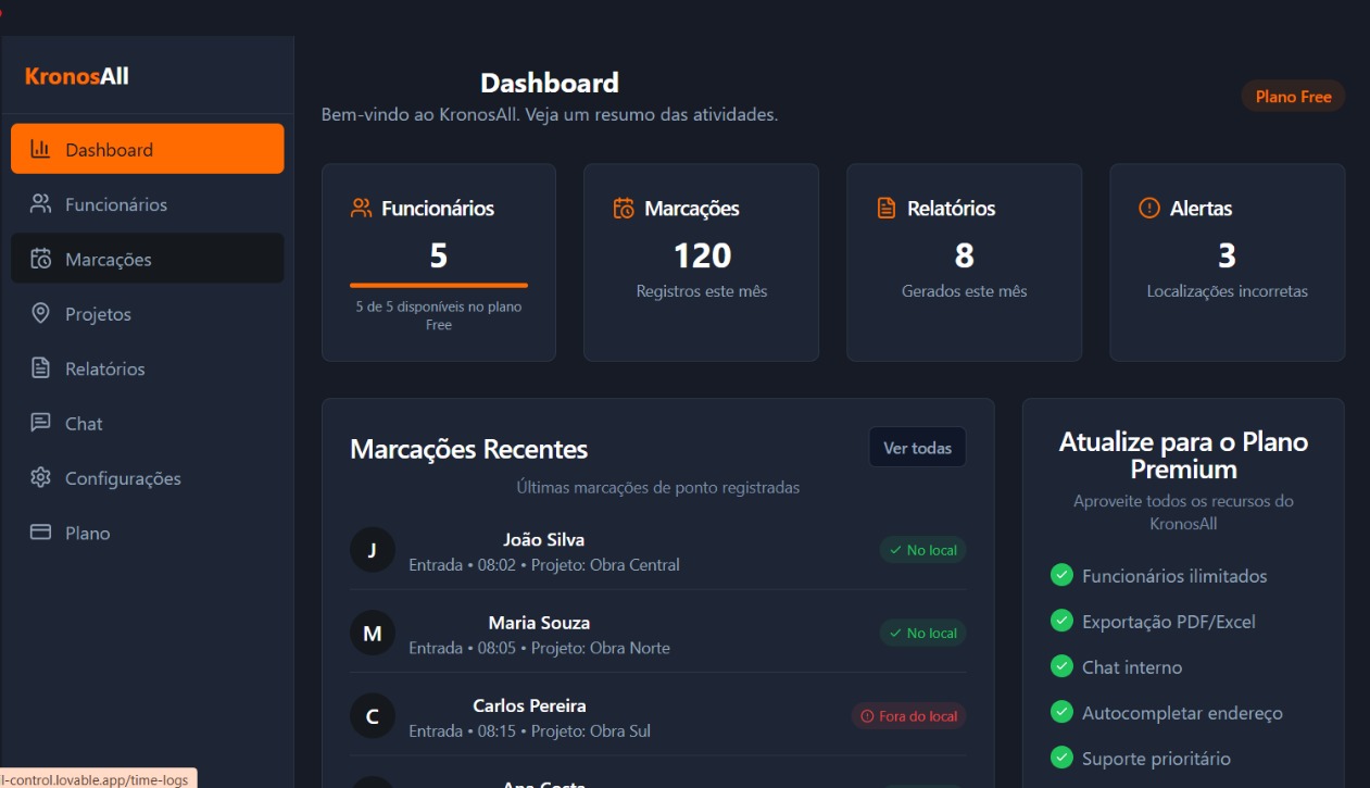 Dashboard Preview